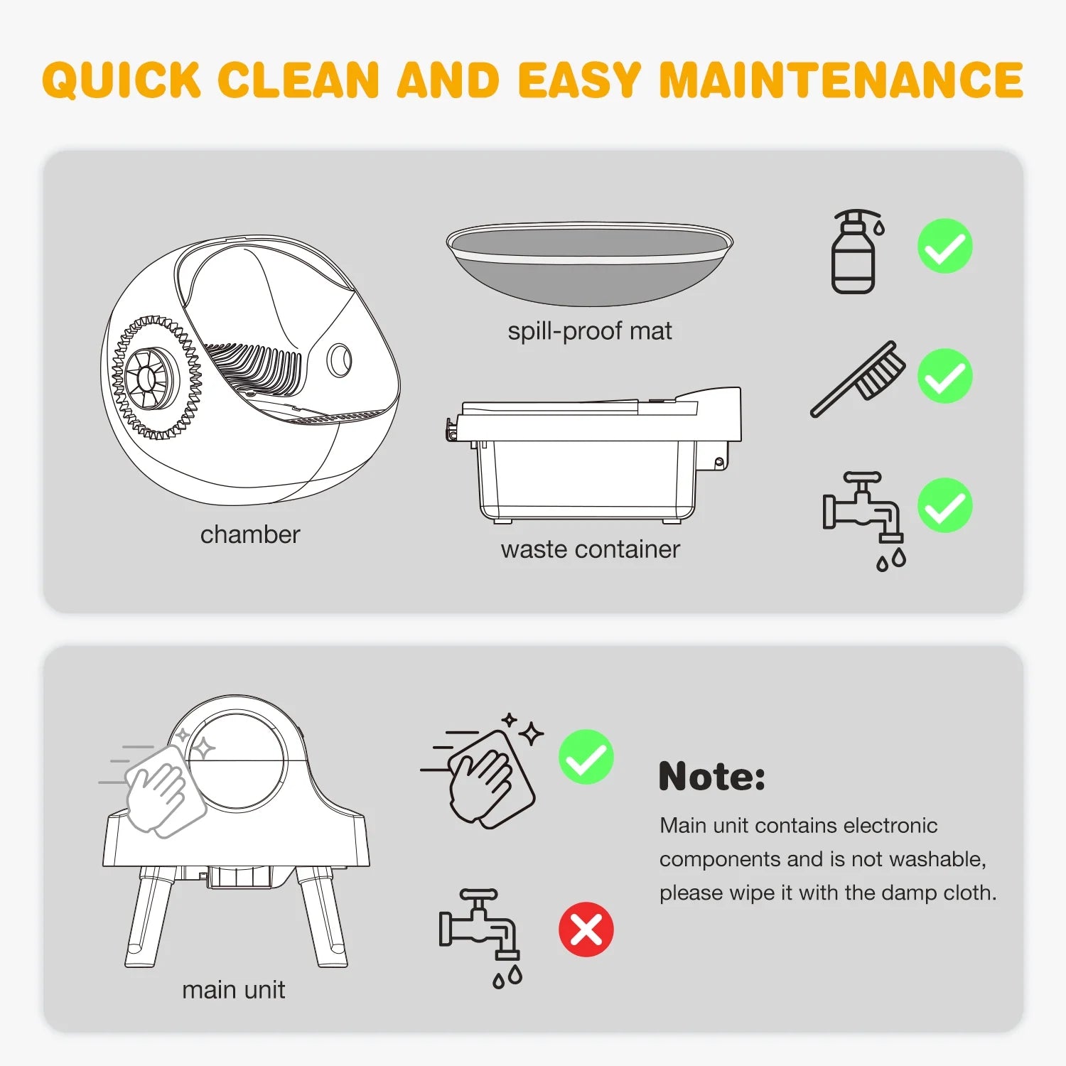 Large Open-Top Automatic Cat Litter Box Self Cleaning with Safety Protection, Mat and Trash Bags Included, White