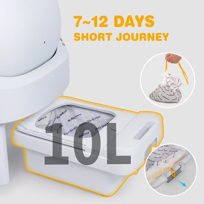 Large Open-Top Automatic Cat Litter Box Self Cleaning with Safety Protection, Mat and Trash Bags Included, White