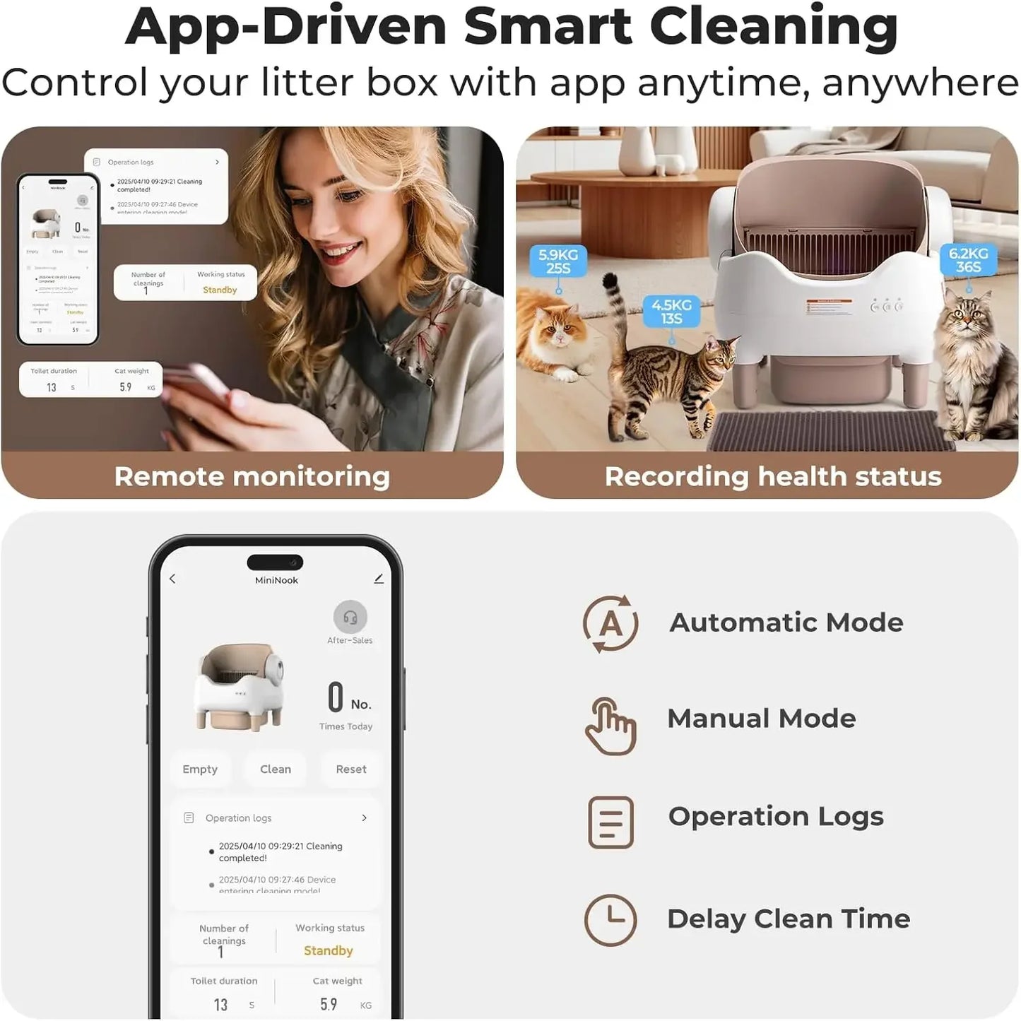Smart Self-Cleaning Cat Litter BoxTM