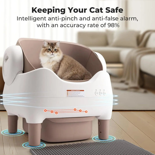 Smart Self-Cleaning Cat Litter BoxTM